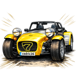 Avatar de l’utilisateur